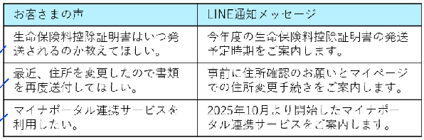 PDF内の画像（写真・図）
